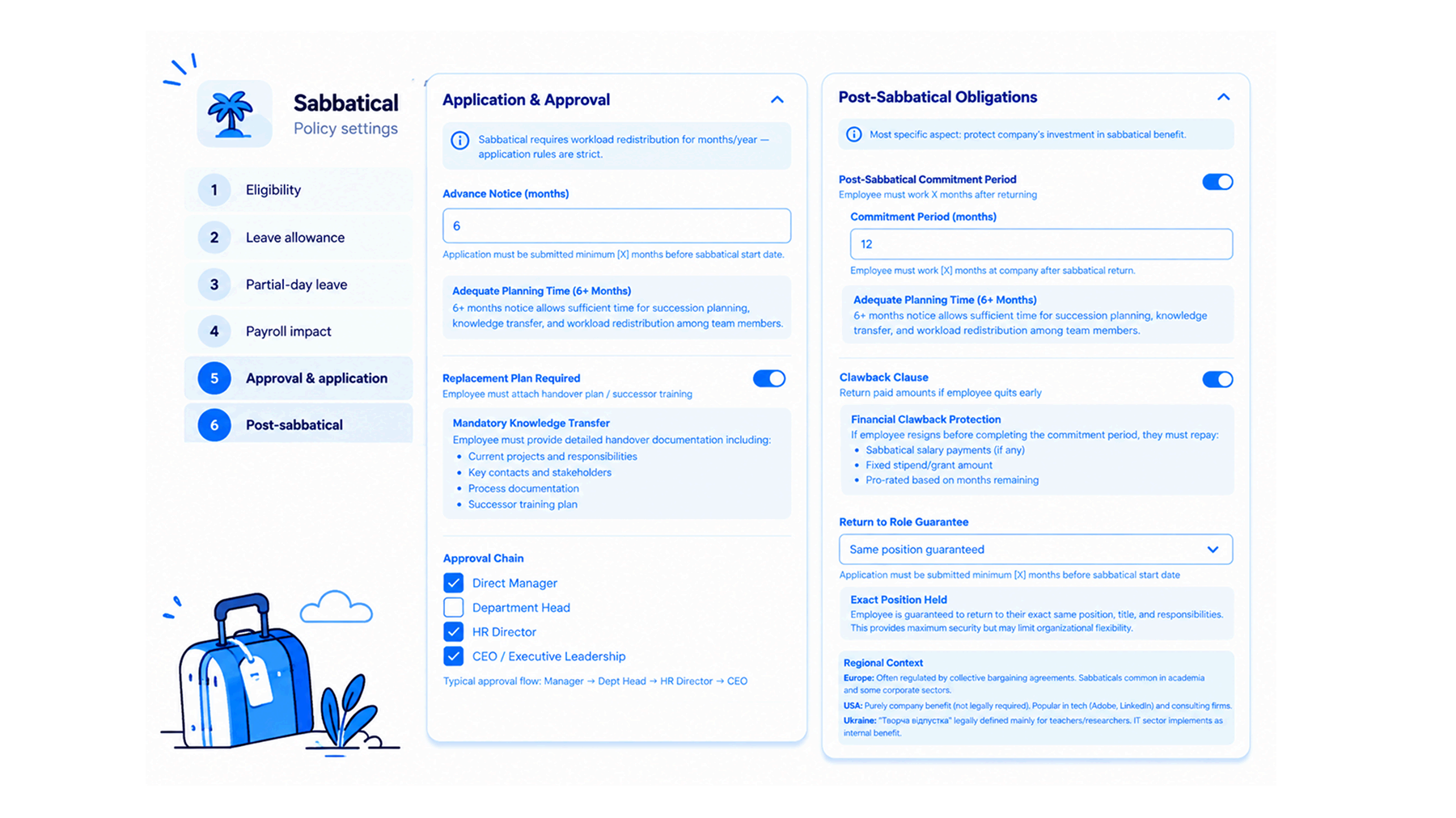 Sabbatical settings: advance notice, replacement plan, approval chain, 12-month post-sabbatical commitment, clawback clause and return-to-role guarantee