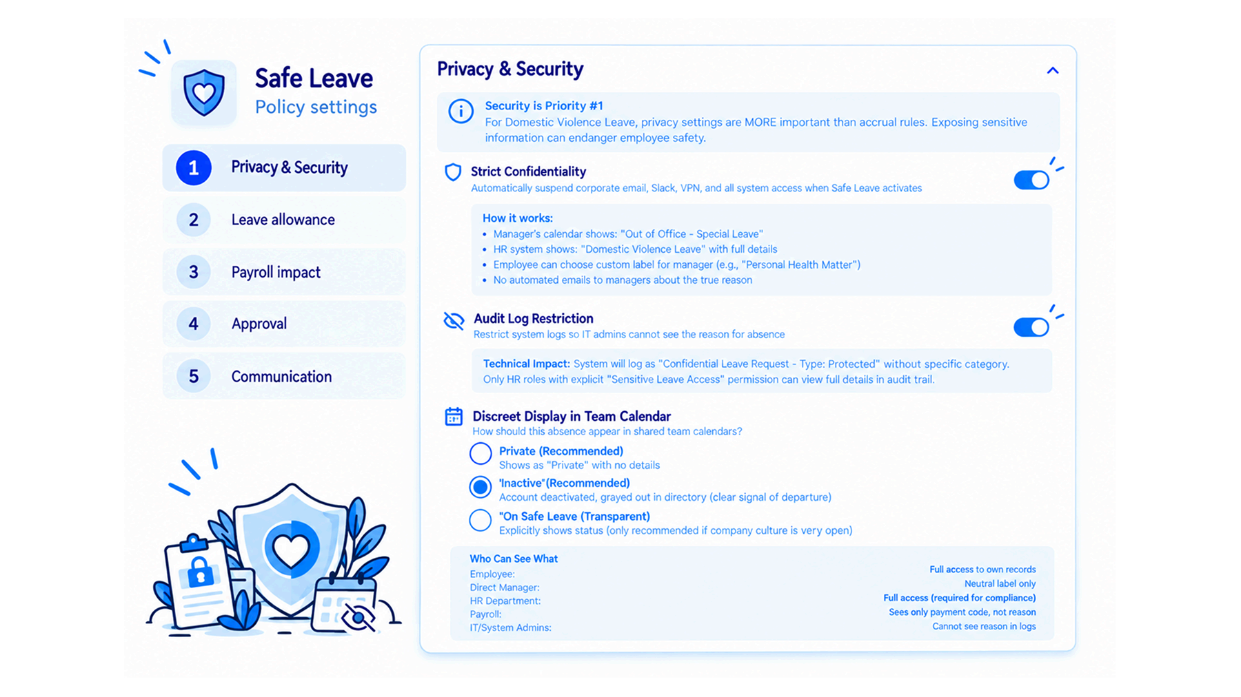 Safe Leave settings screen with confidentiality, audit log and calendar display options next to a shield-and-heart illustration