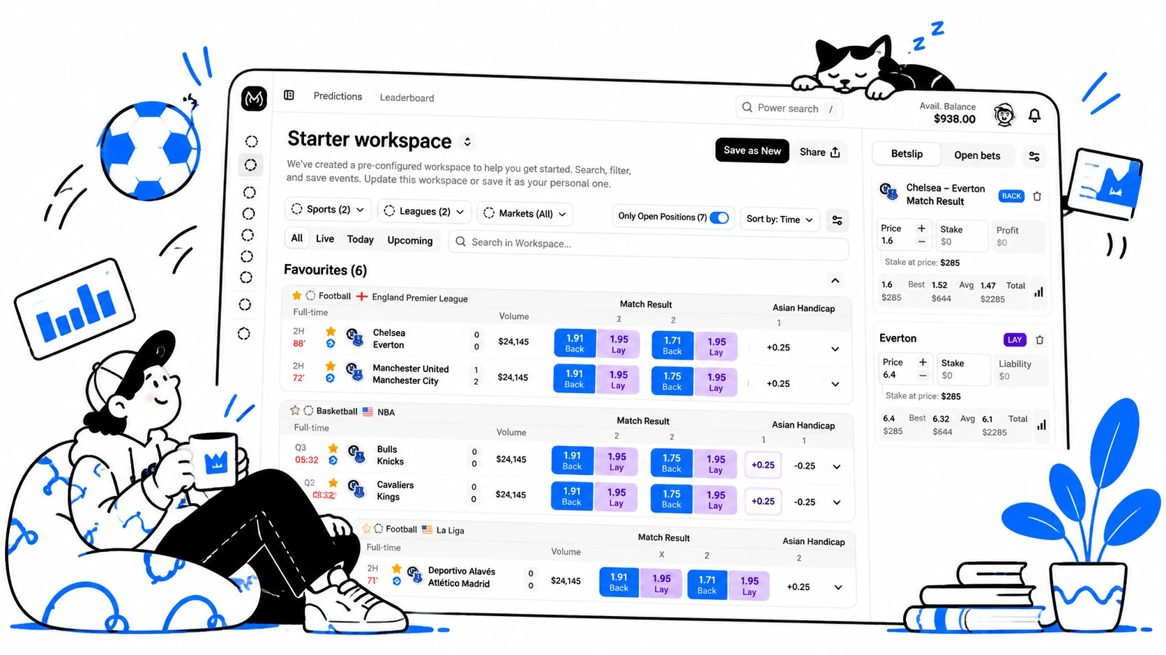 magicmarkets.com cover