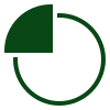 Circular chart icon with three-quarters of the circle outlined and one-quarter filled.