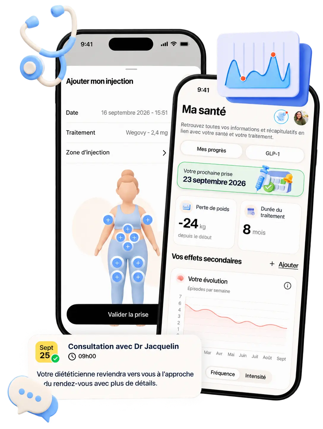Aperçus du suivi médical Annette : ajout d’une injection, suivi GLP-1 et rendez-vous médical. Données d’illustration.