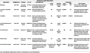 table1