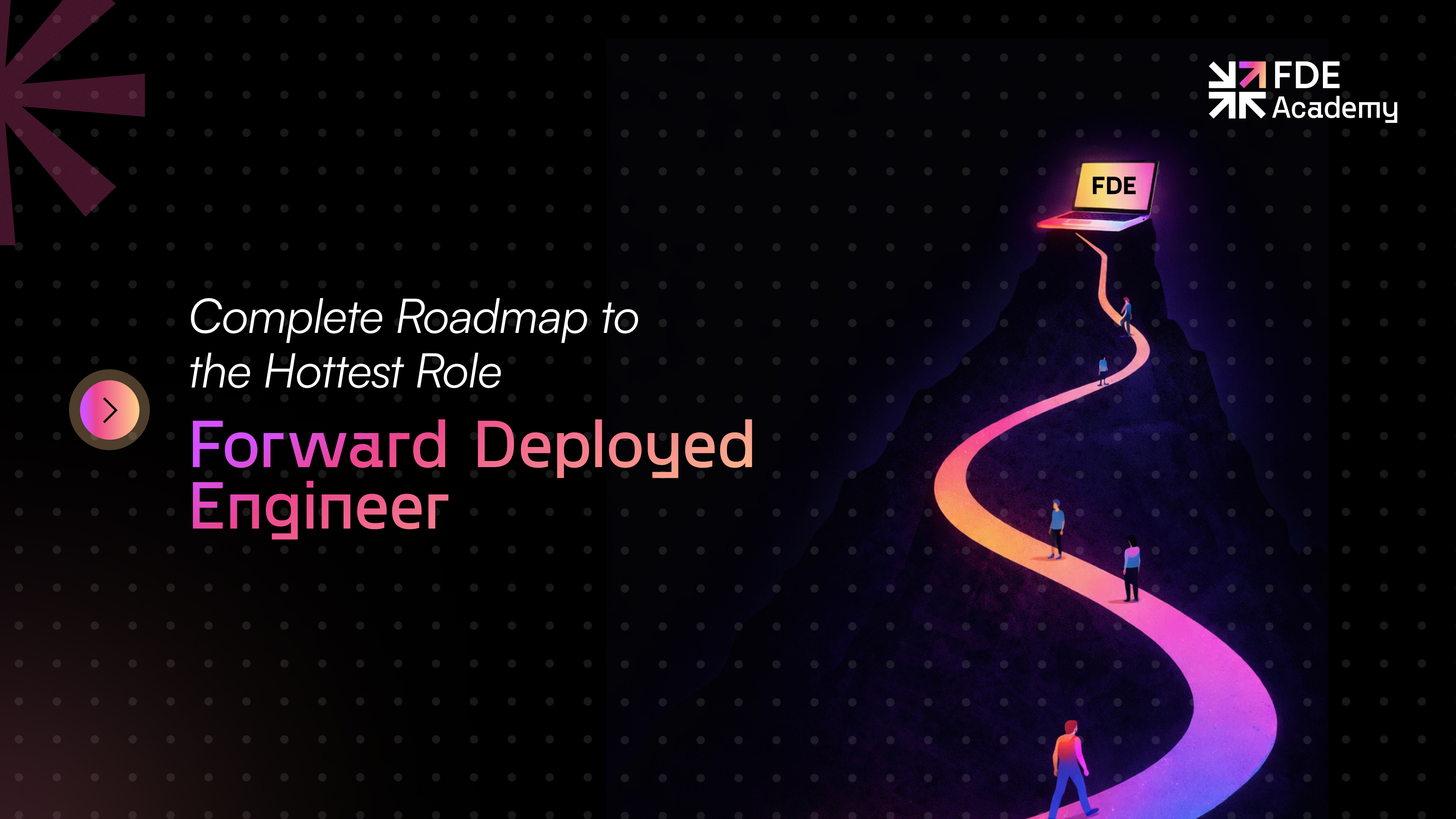 Forward Deployed Engineer: Complete Skill Roadmap
