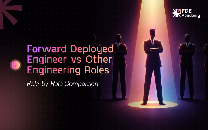 Forward Deployed Engineer vs Solutions Engineer, Sales Engineer and Customer Success Engineer: Role by Role Breakdown