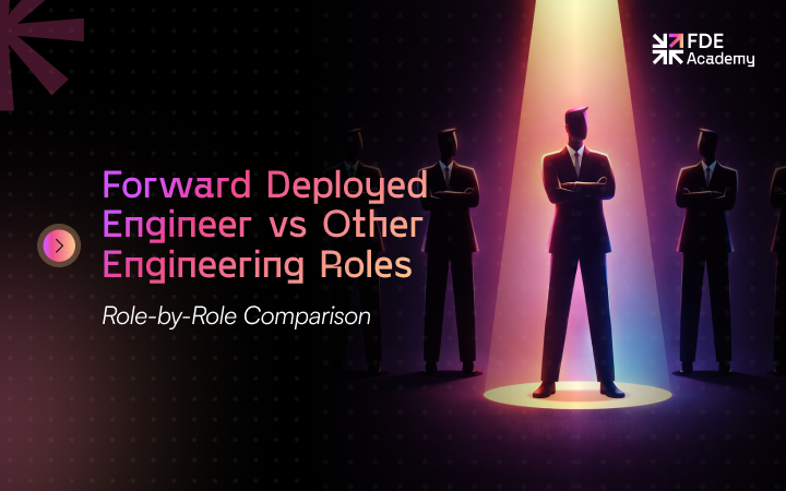 Forward Deployed Engineer vs Solutions Engineer, Sales Engineer and Customer Success Engineer: Role by Role Breakdown