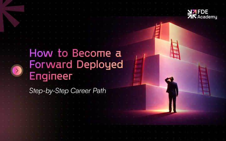 How to Become a Forward Deployed Engineer: Career Paths, Required Experience and Training Options