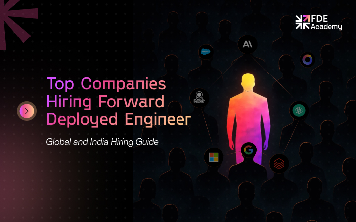 Top Companies Hiring Forward Deployed Engineers in India and Globally in 2026
