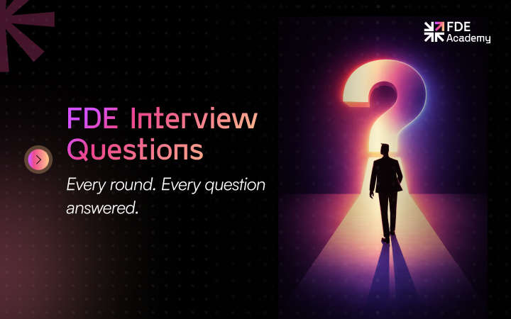 Forward Deployed Engineer Interview Questions: The Complete Prep Guide (2026)