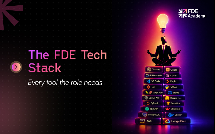 The Forward Deployed Engineer Tech Stack: Tools, Languages, and Frameworks