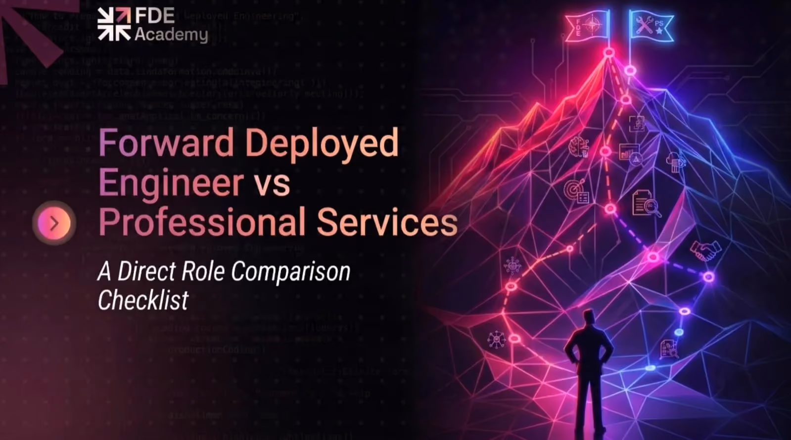 Forward Deployed Engineer vs Professional Services: Enterprise Guide