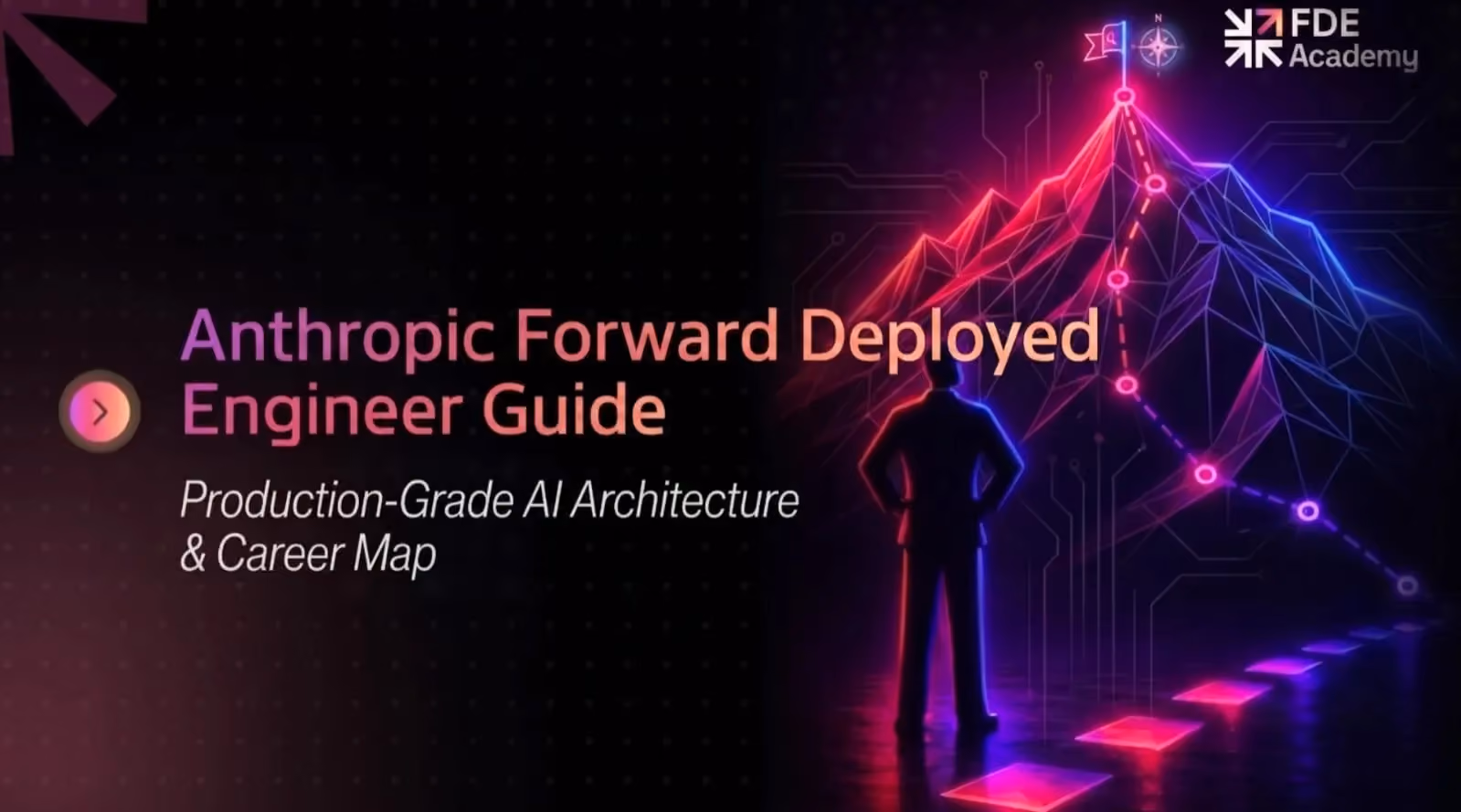 The Ultimate Anthropic Forward Deployed Engineer Guide: Salary, Job Description, and Career Roadmap
