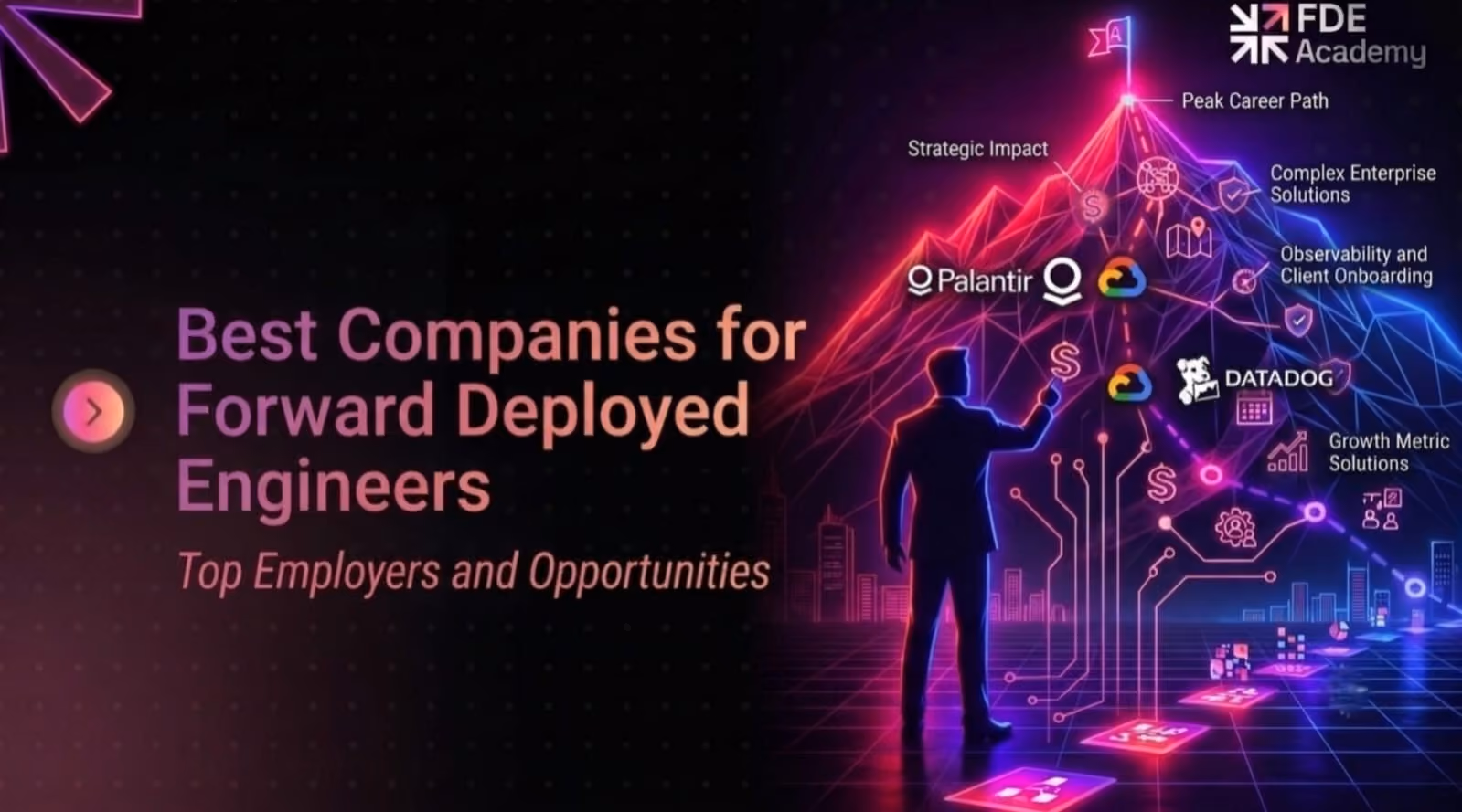 Best Companies for Forward Deployed Engineers (2026 Ranked)