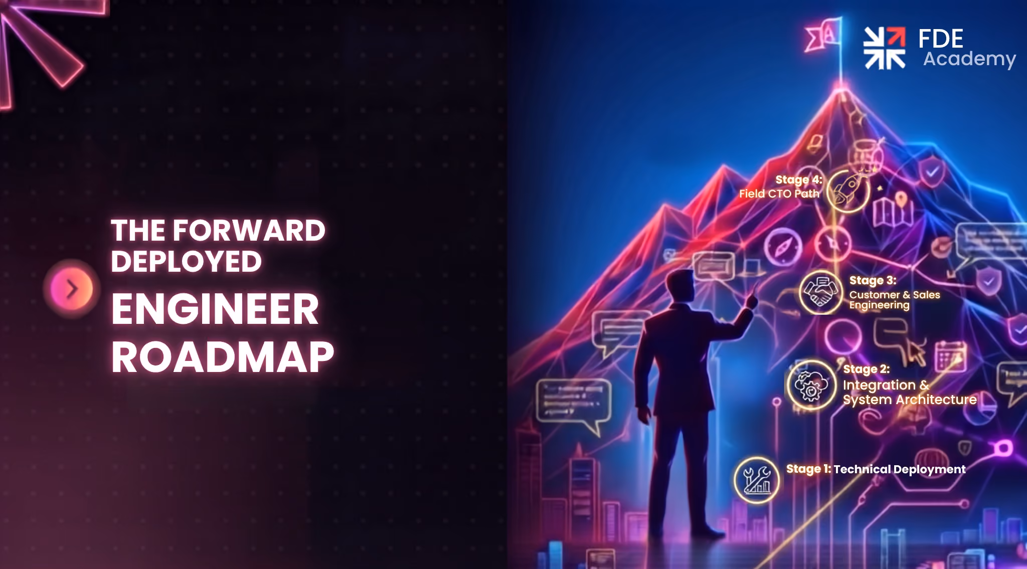 The Forward Deployed Engineer Roadmap: A Month-by-Month Plan