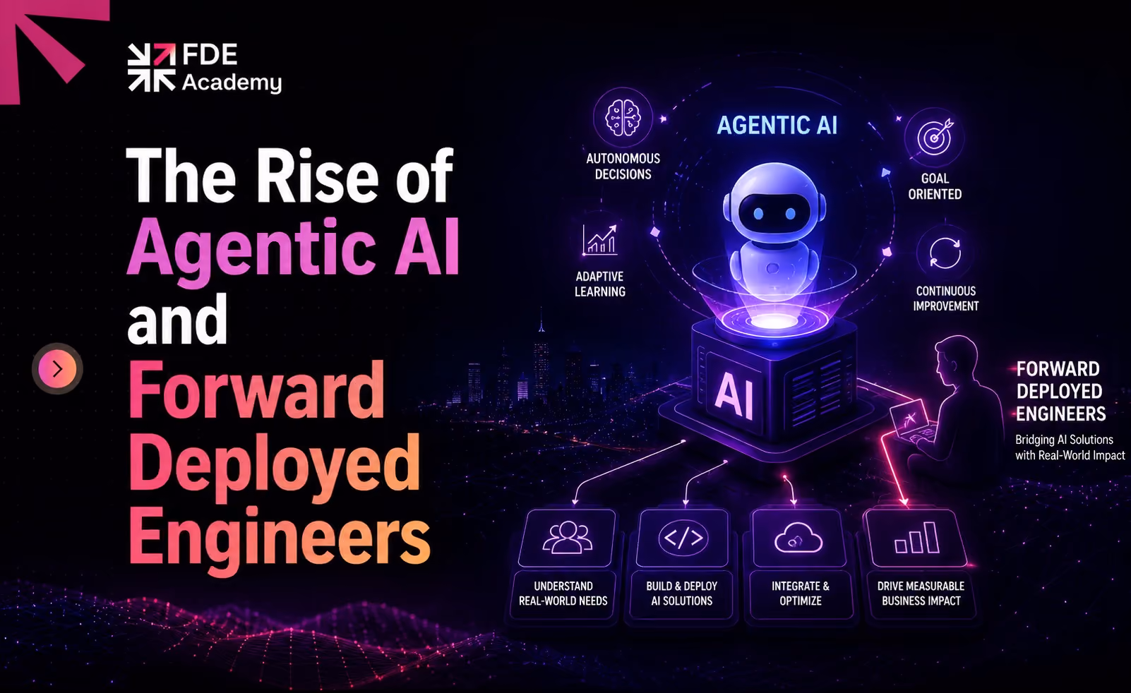 The Rise of Agentic AI and Forward Deployed Engineers