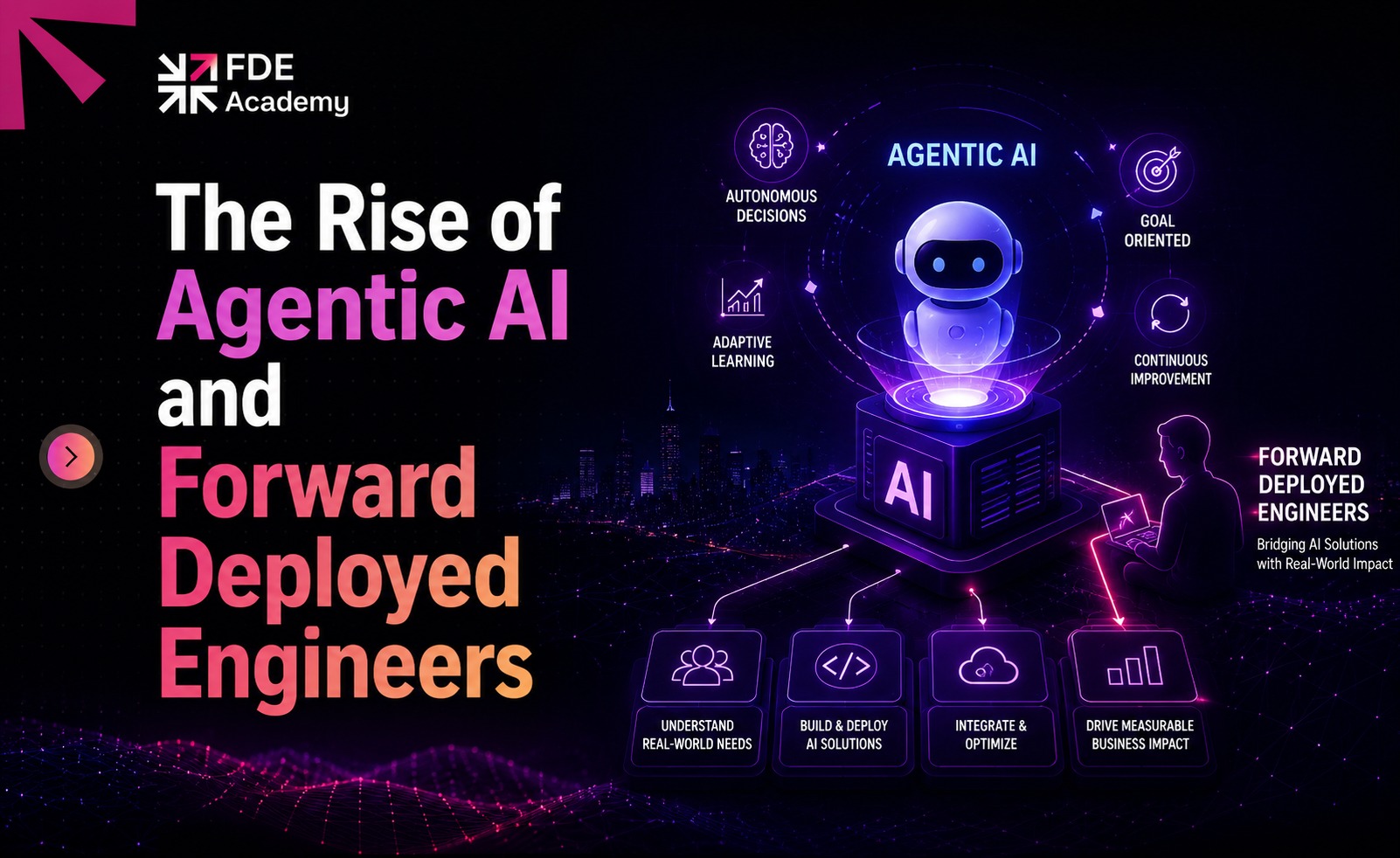 The Rise of Agentic AI and Forward Deployed Engineers