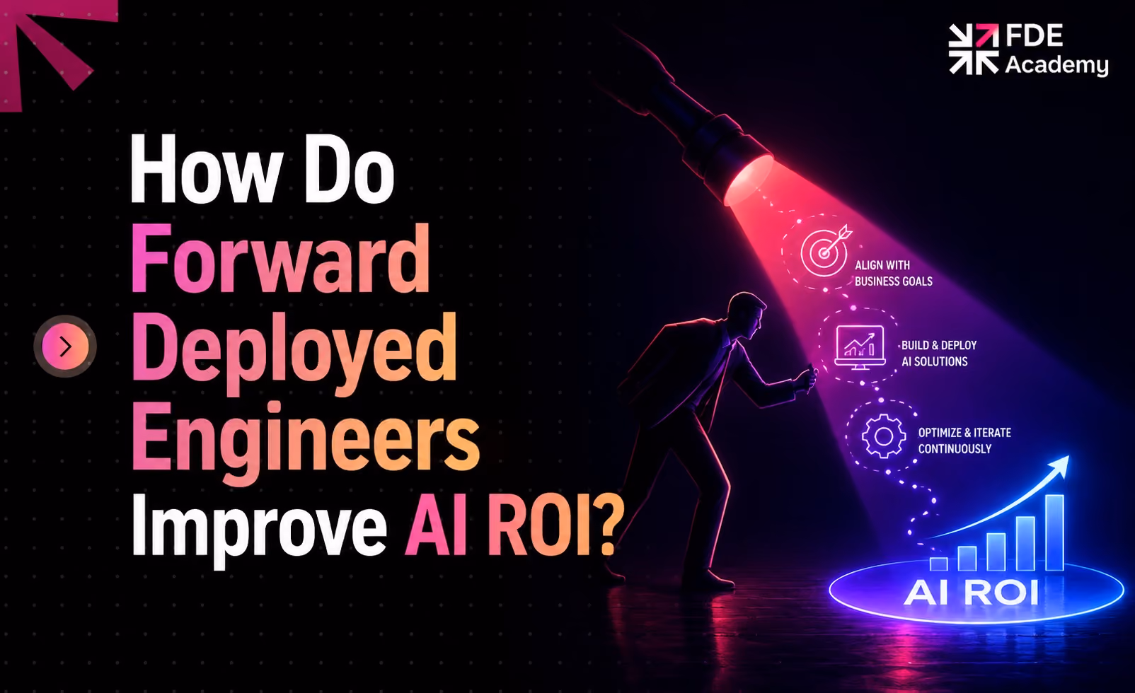 How Do Forward Deployed Engineers Improve AI ROI?