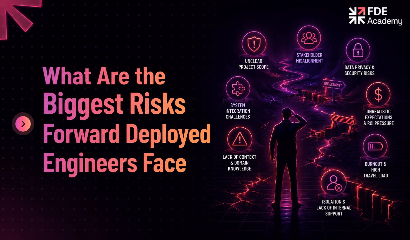 What Are the Biggest Risks Forward Deployed Engineers Face?