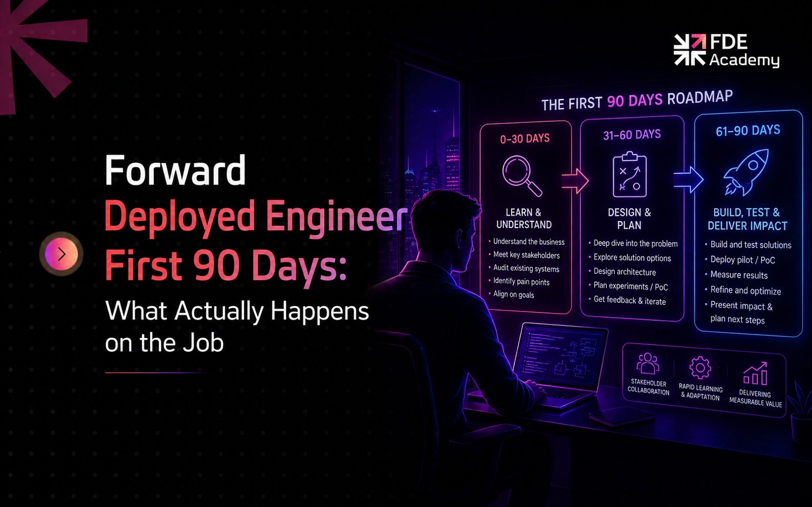 Forward Deployed Engineer First 90 Days: What Actually Happens on the Job