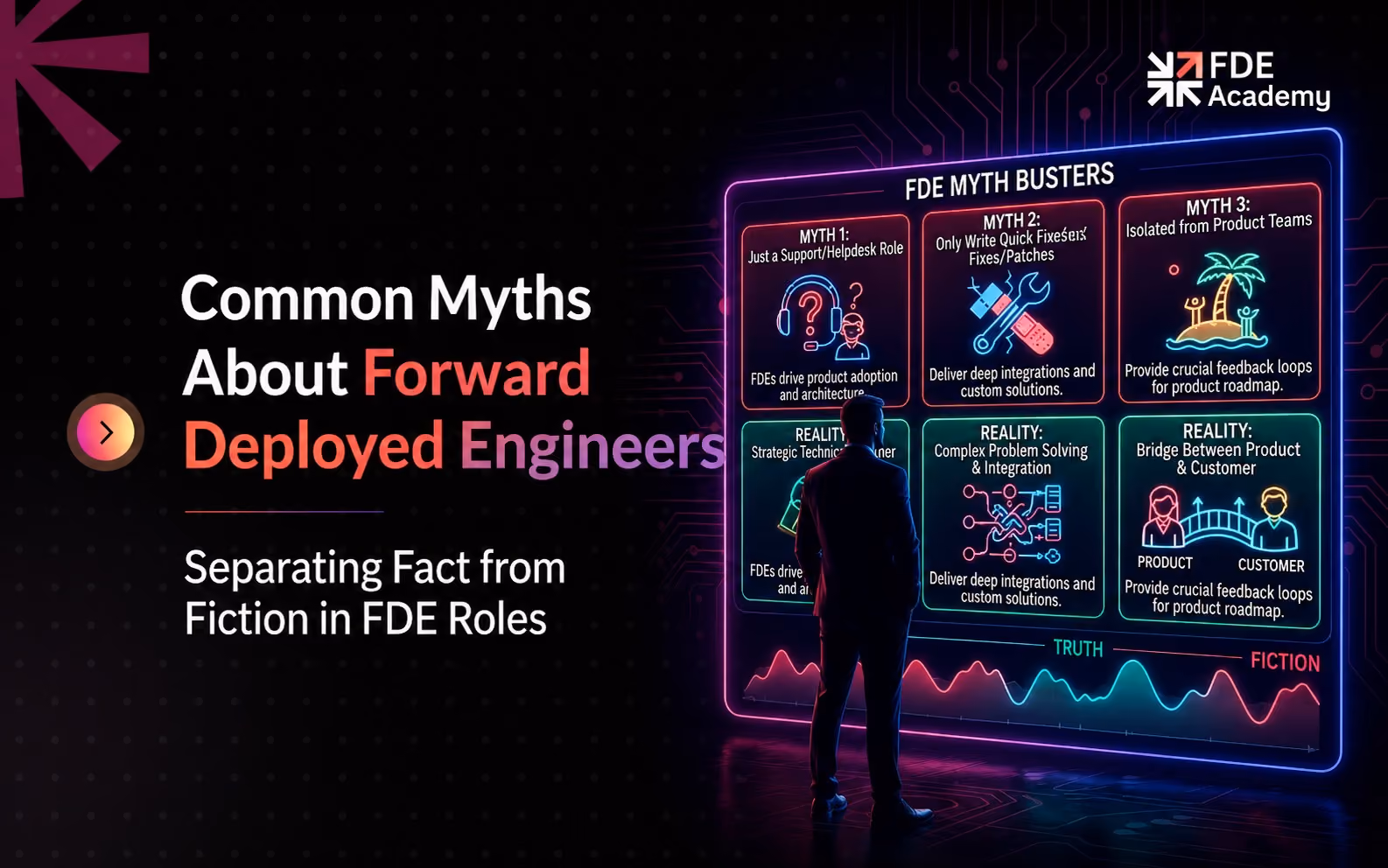 Common Myths About Forward Deployed Engineers