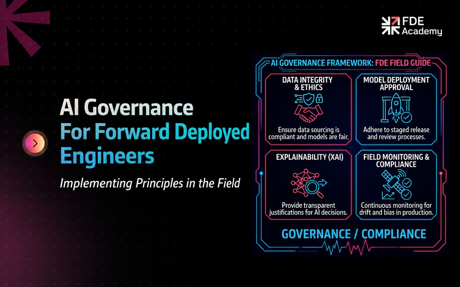 AI Governance for Forward Deployed Engineers