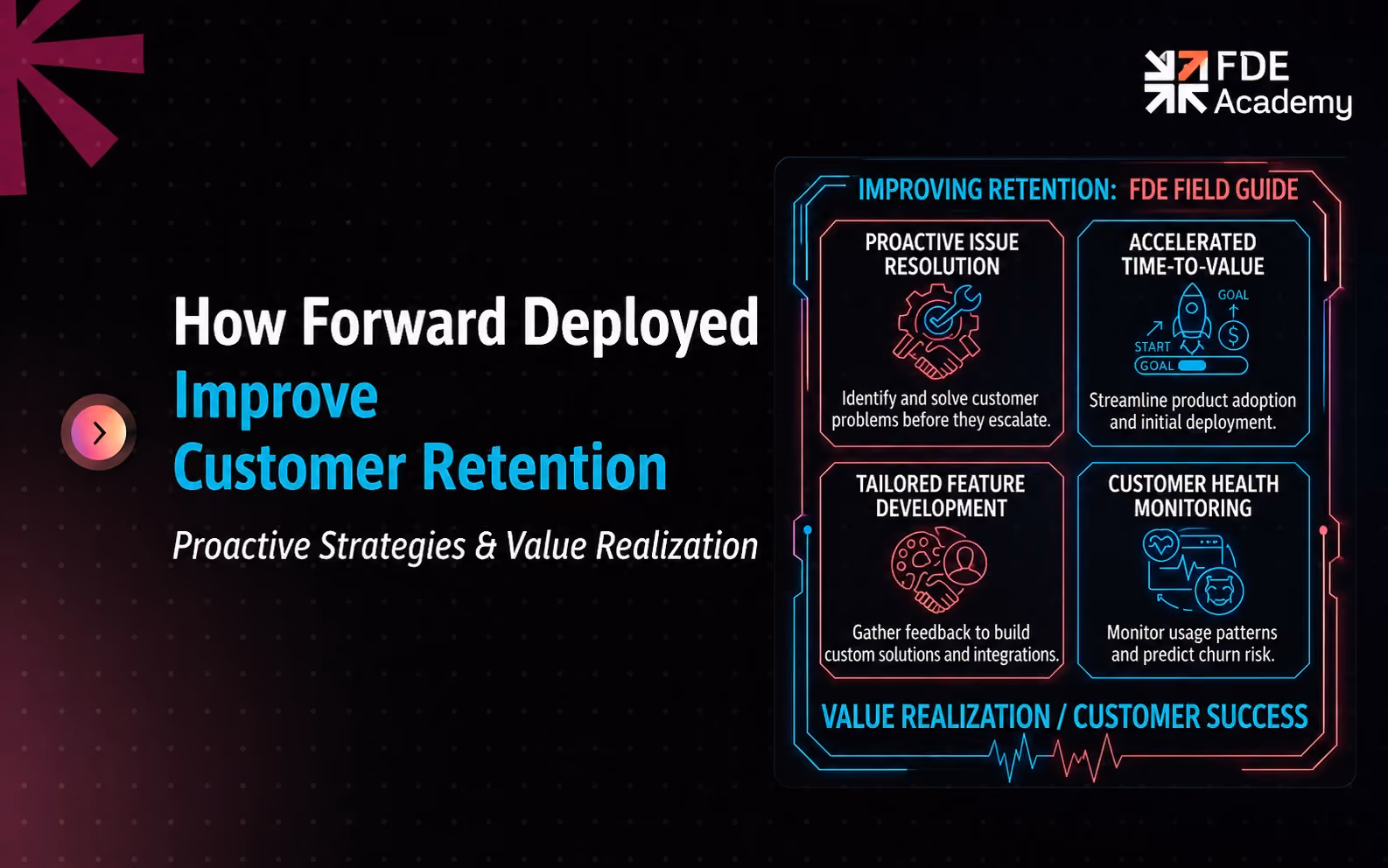How Forward Deployed Engineers Improve Customer Retention