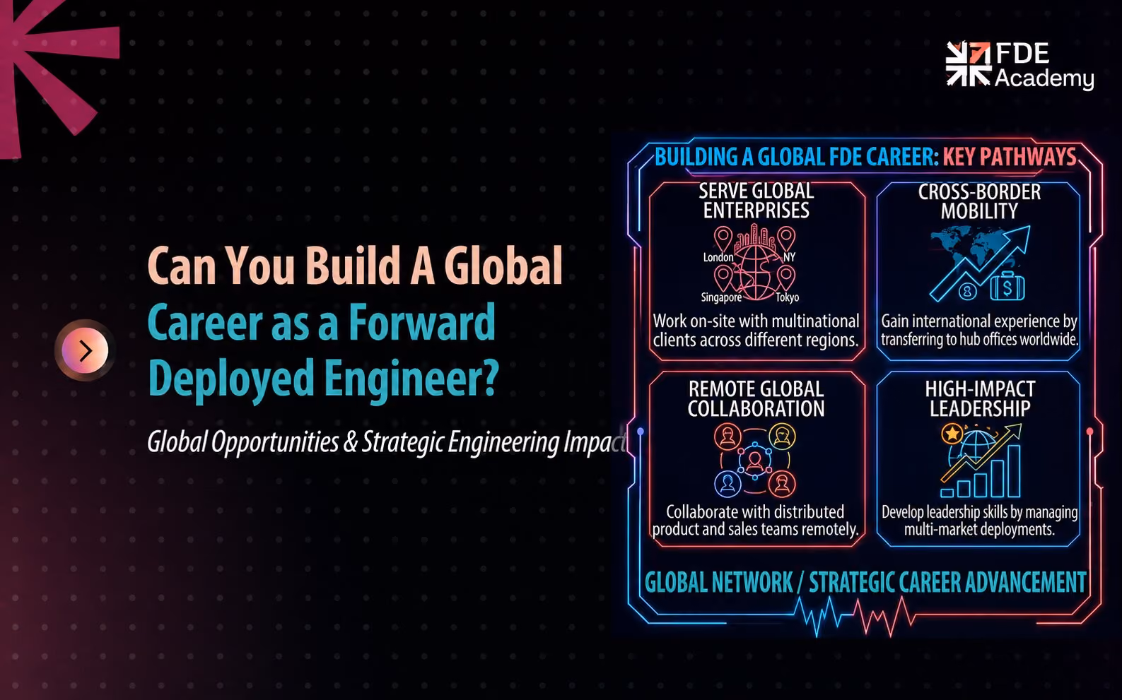 Can You Build a Global Career as a Forward Deployed Engineer?