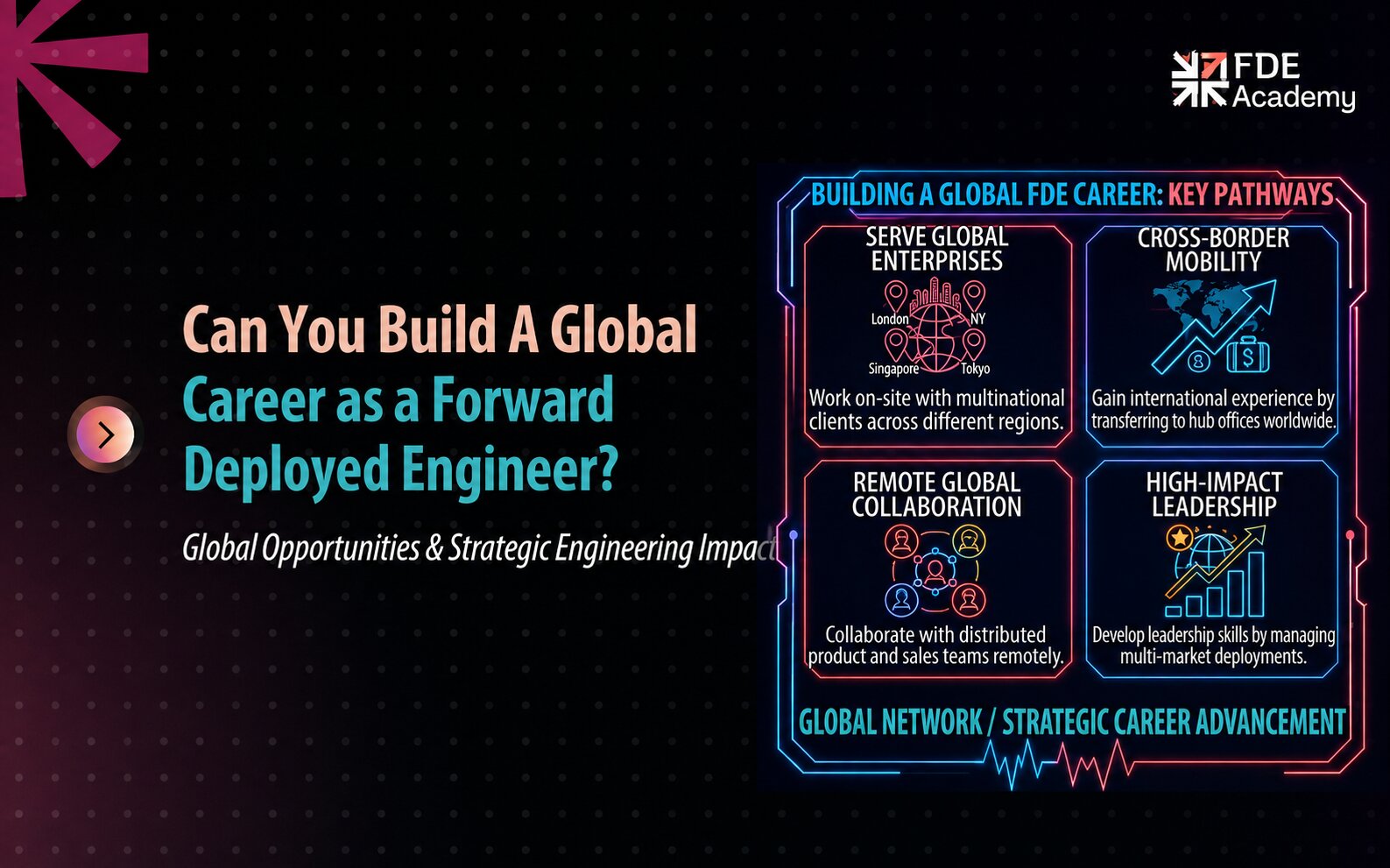 Can You Build a Global Career as a Forward Deployed Engineer?