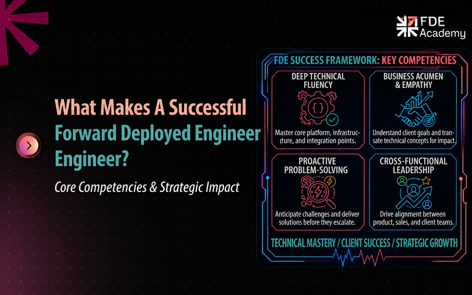 What Makes a Successful Forward Deployed Engineer