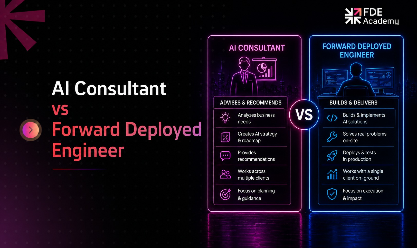 AI Consultant vs Forward Deployed Engineer