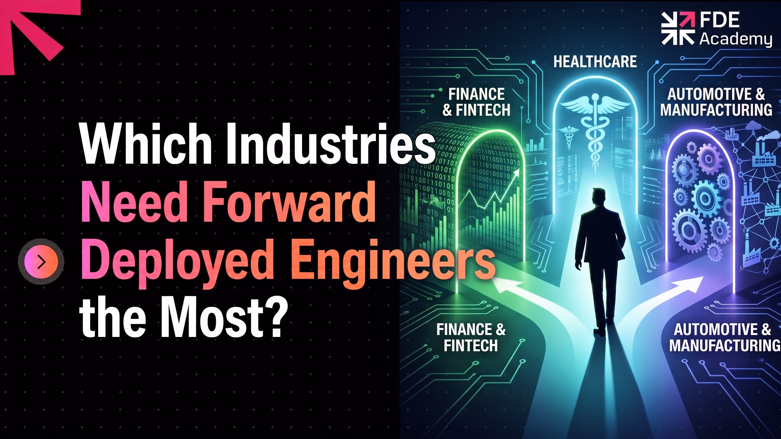Which Industries Need Forward Deployed Engineers the Most? (2026 Guide)