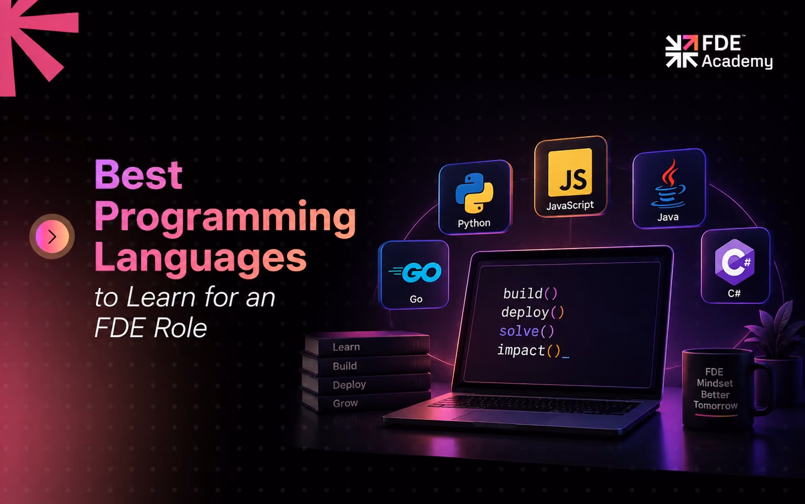 Best Programming Languages to Learn for an FDE Role