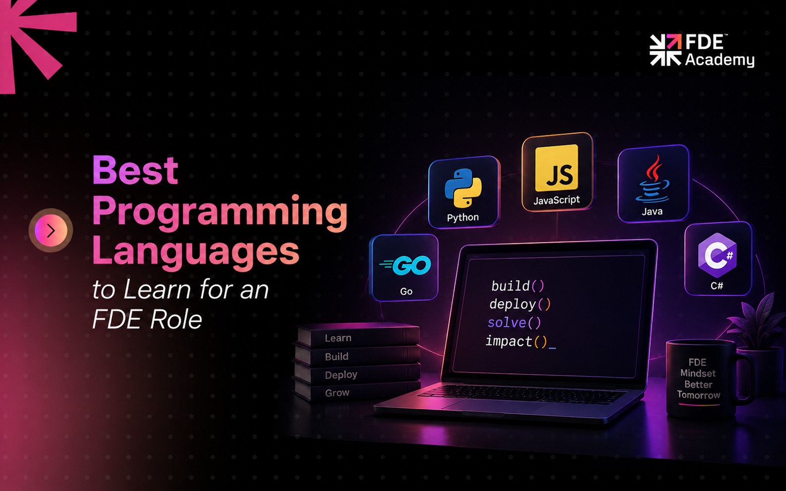 Best Programming Languages to Learn for an FDE Role
