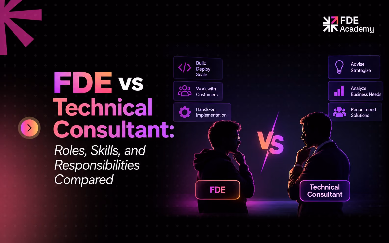 FDE vs Technical Consultant: Roles, Skills, and Responsibilities Compared