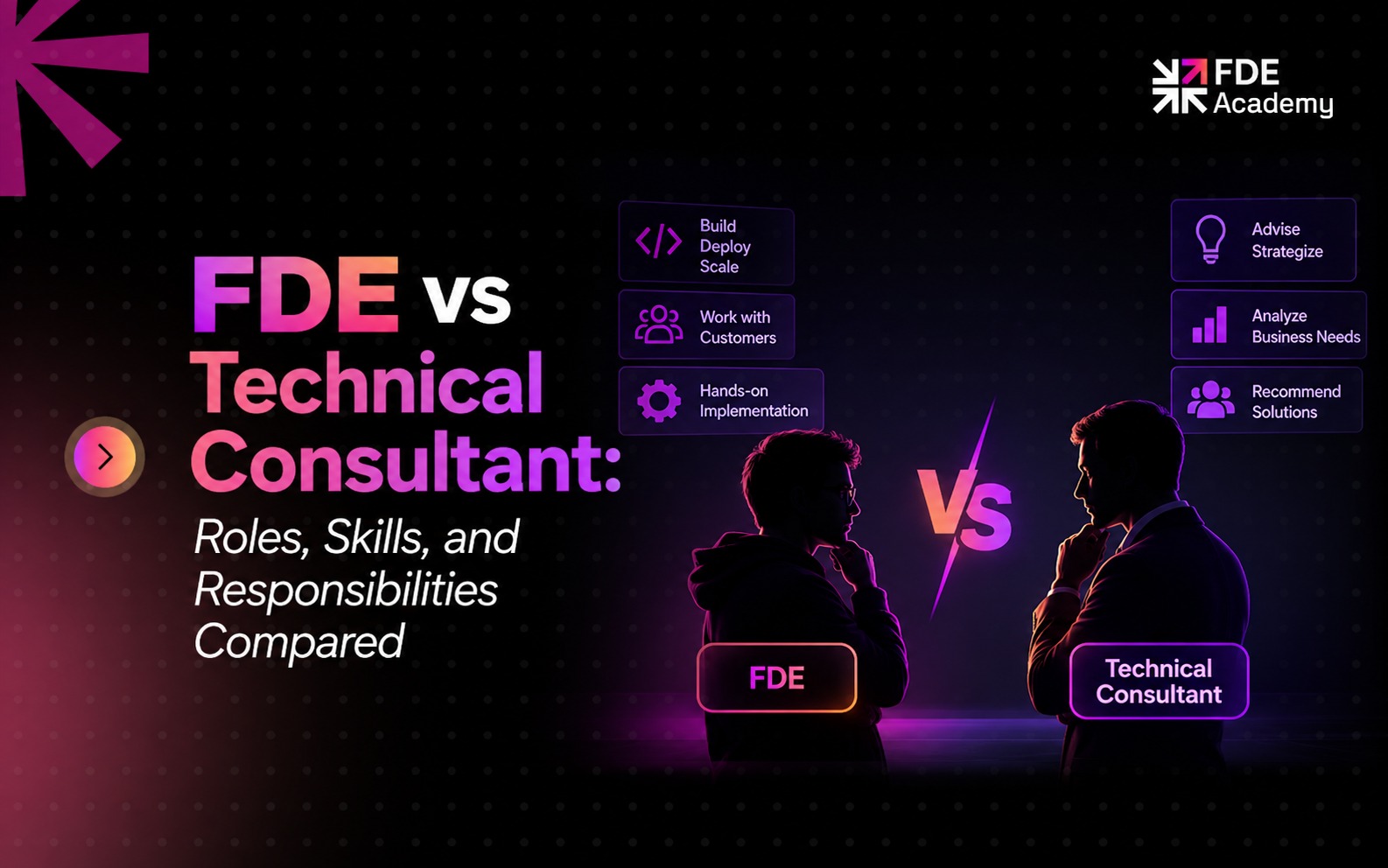 FDE vs Technical Consultant: Roles, Skills, and Responsibilities Compared