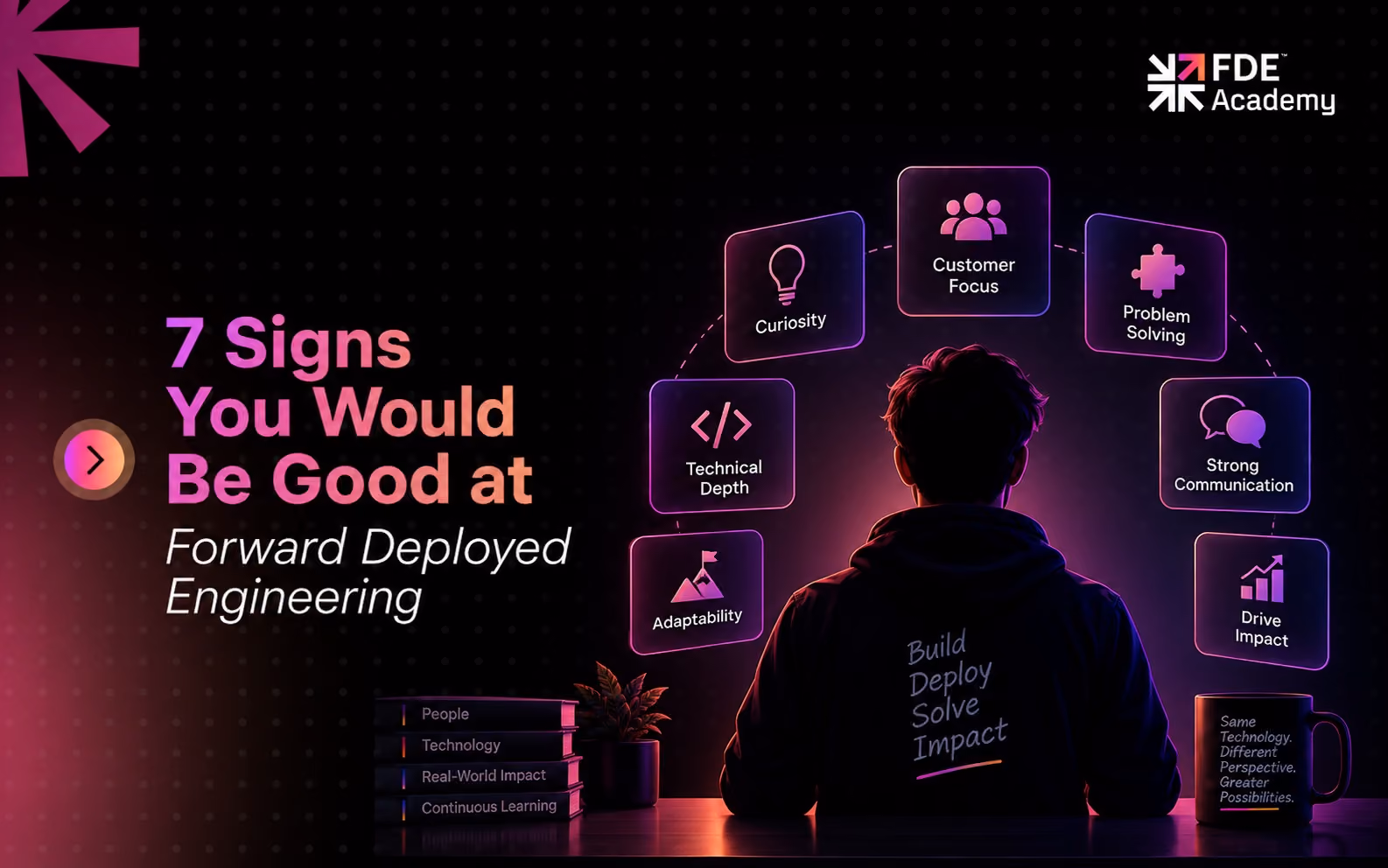 7 Signs You Would Be Good at Forward Deployed Engineering