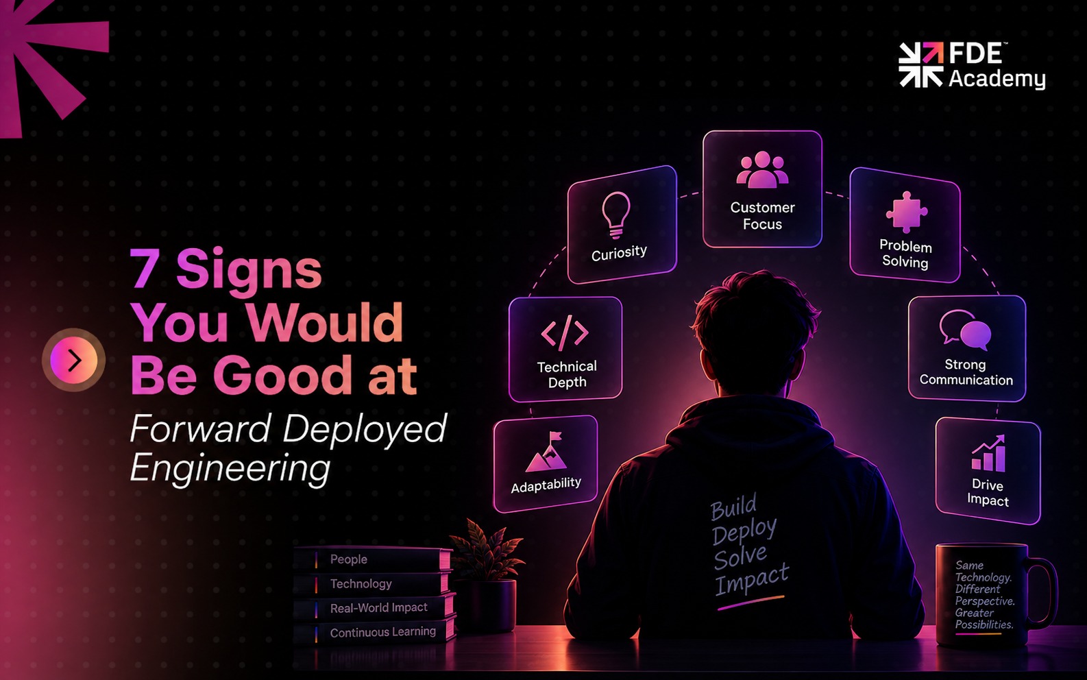 7 Signs You Would Be Good at Forward Deployed Engineering