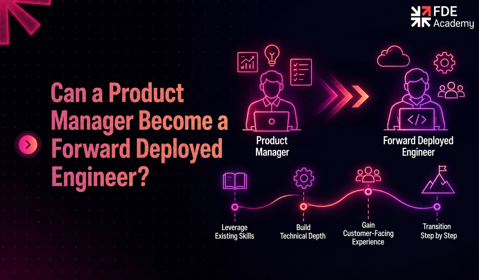 Can a Product Manager Become a Forward Deployed Engineer?