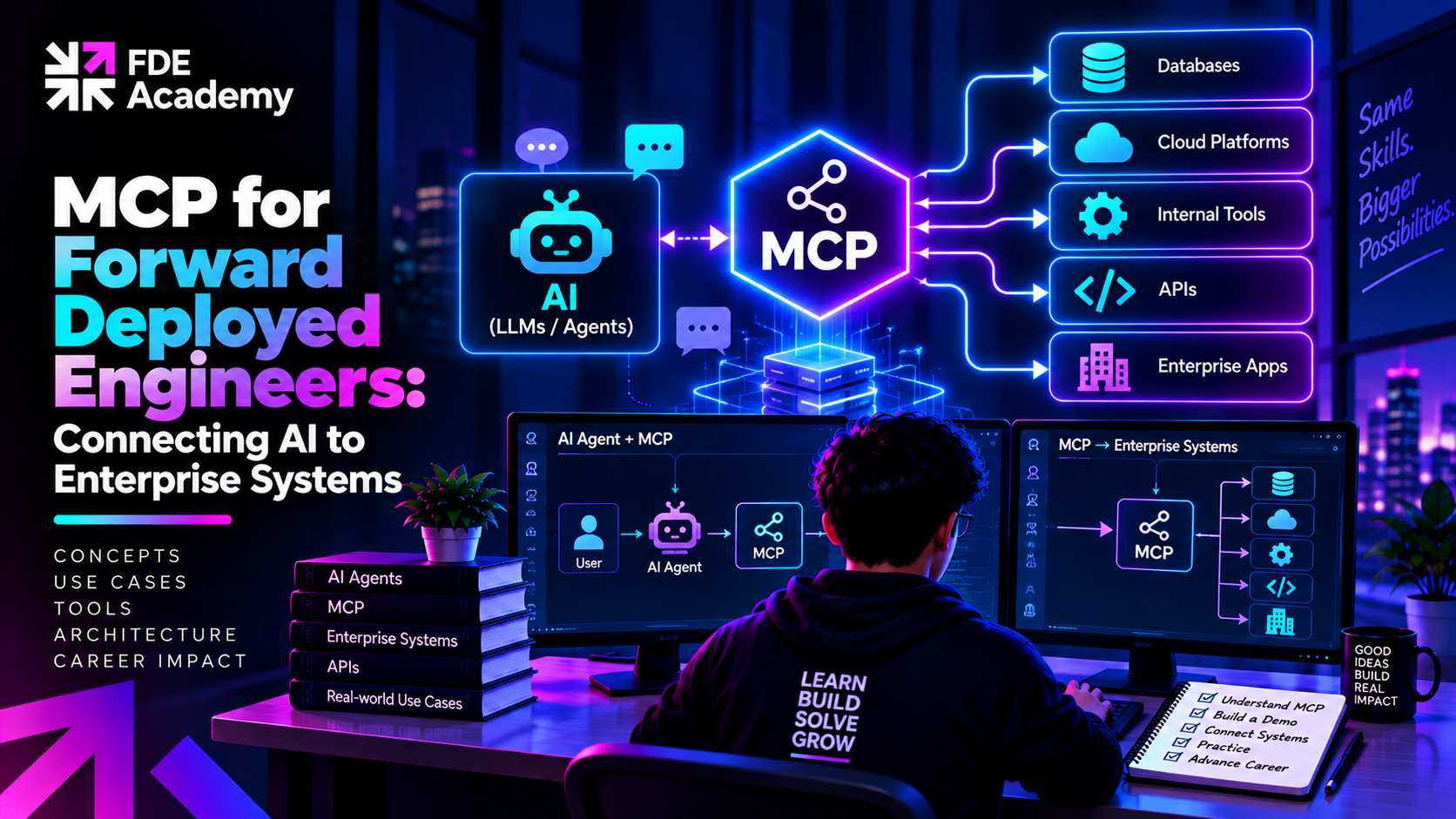 MCP for Forward Deployed Engineers: Connecting AI to Enterprise Systems
