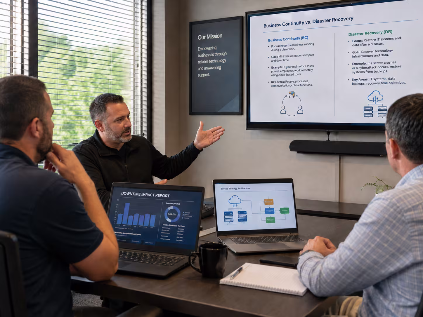 Business continuity consulting team meeting