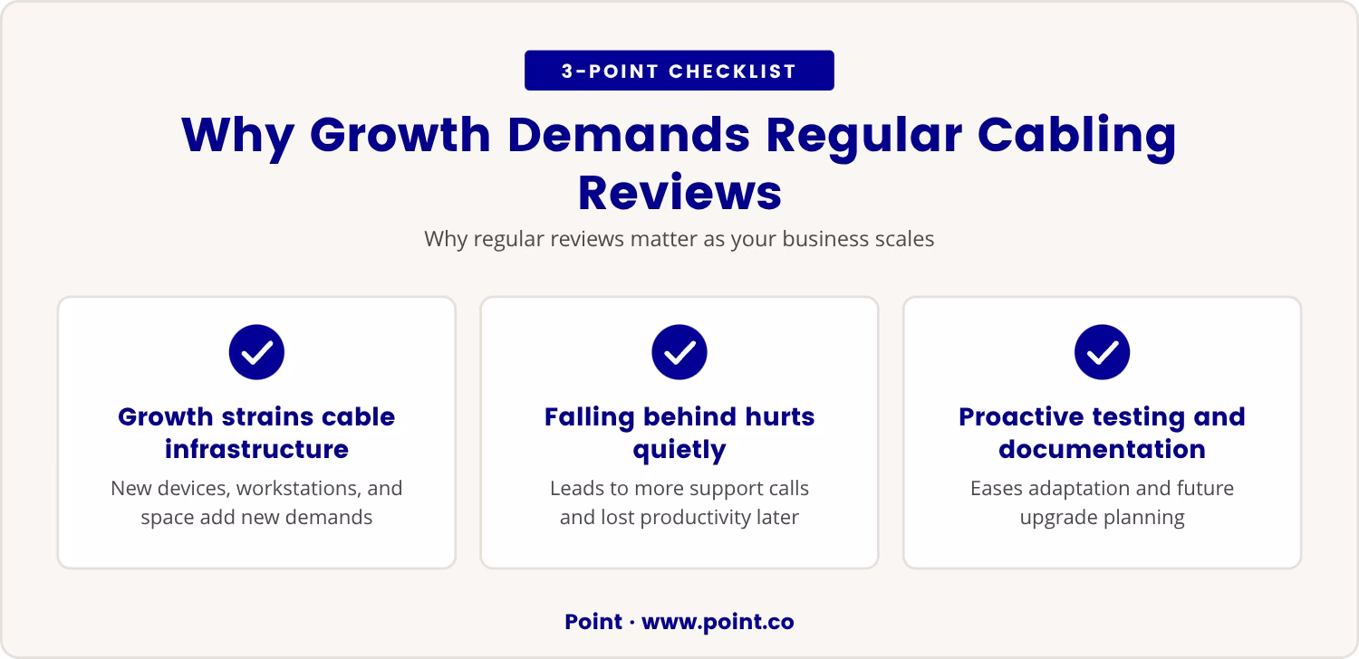 Checklist: Why Growth Demands Regular Cabling Reviews