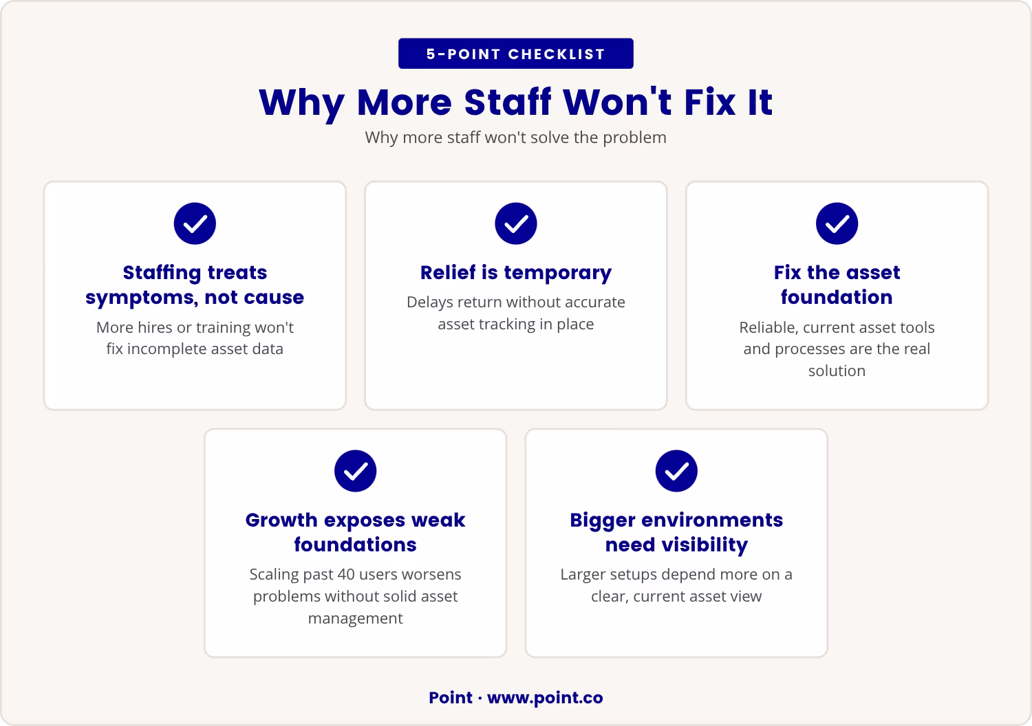 Checklist: Why More Staff Won't Fix It