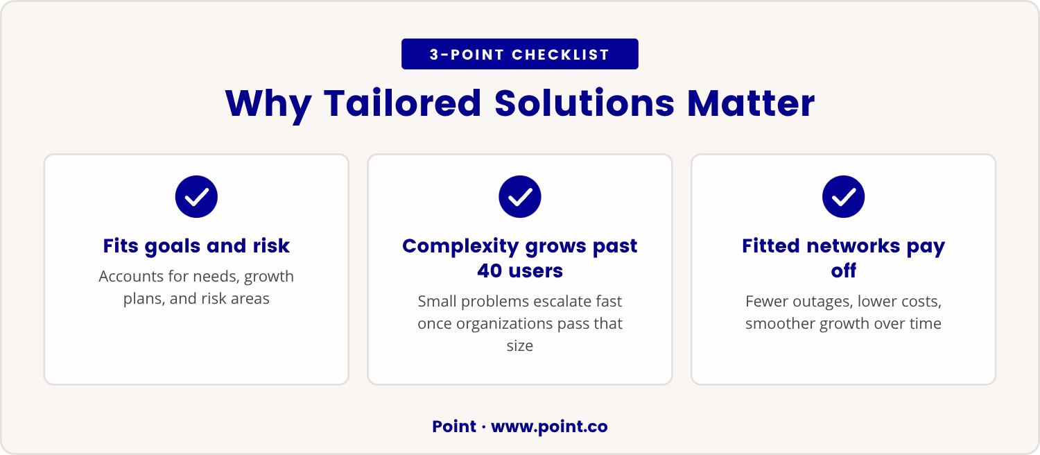 Checklist: Why Tailored Solutions Matter