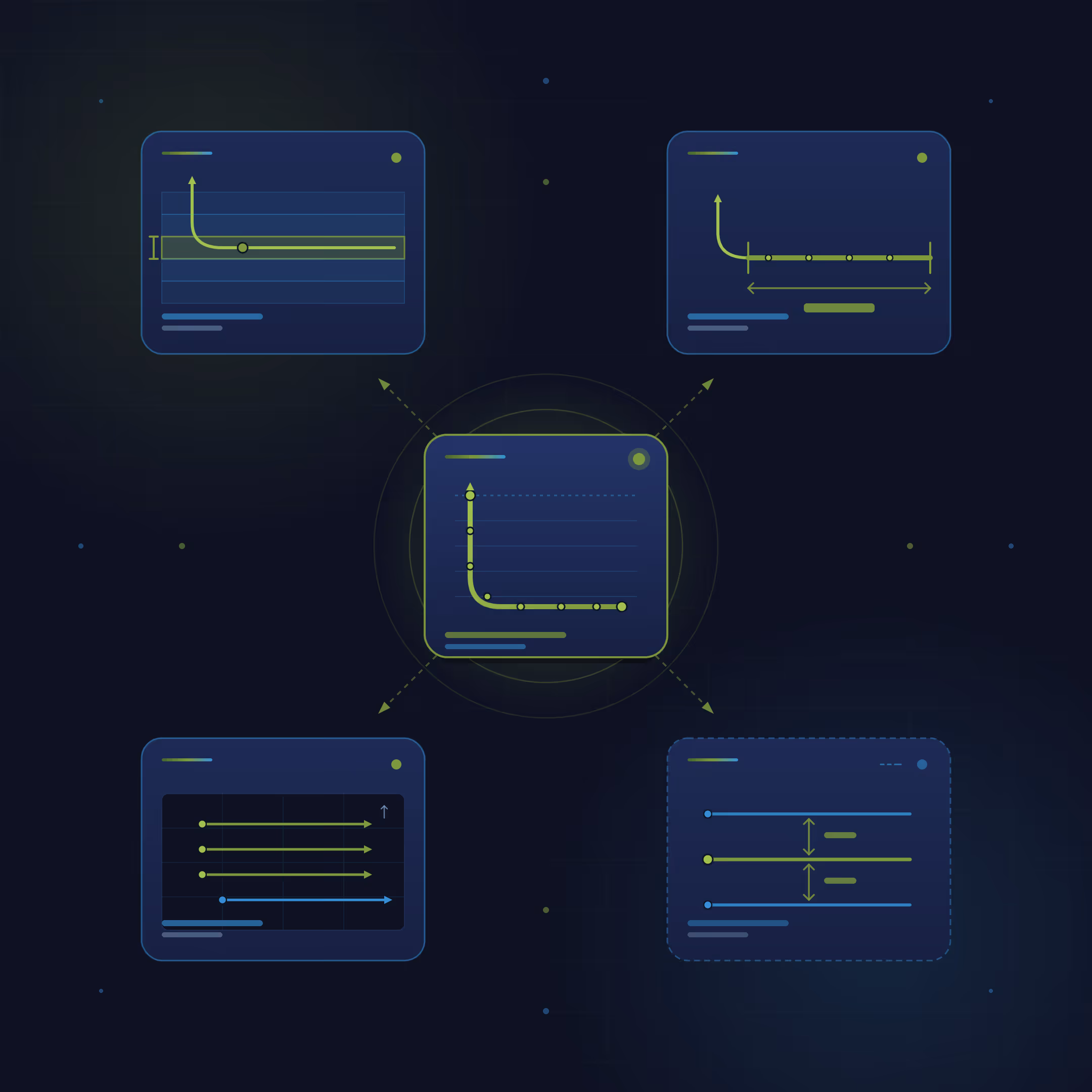Derived Datasets