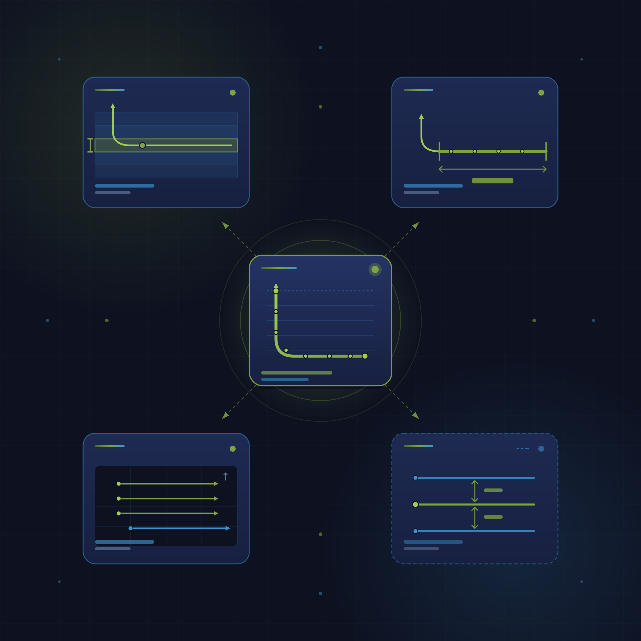 Derived Datasets