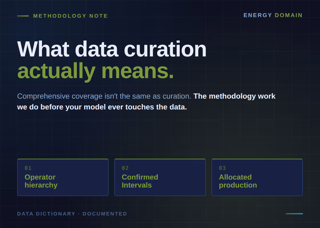 What Data Curation Actually Means — and Why It Matters for Your Evaluations