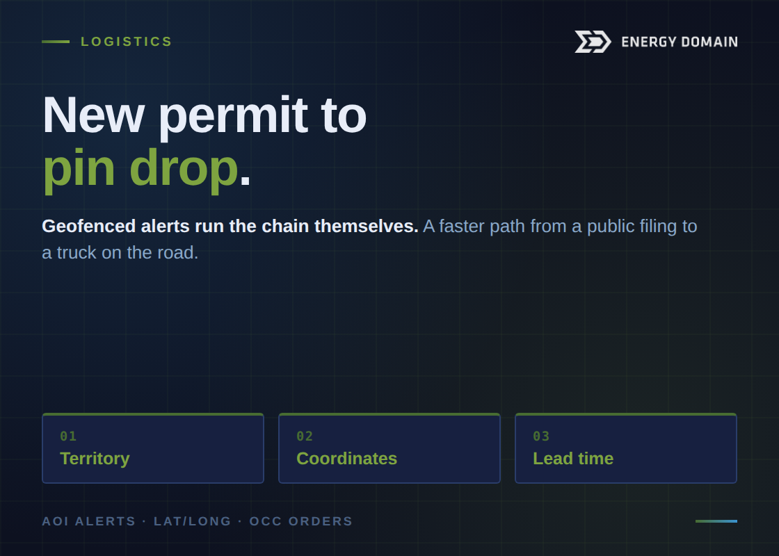 From New Permit to Driver Pin Drop, Automatically