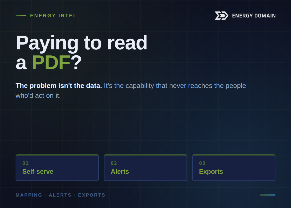 You're Paying How Much to Read a PDF? 