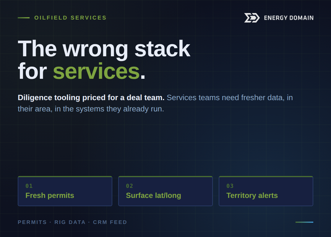 The Data Stack Built for Diligence Is the Wrong One for Oilfield Services