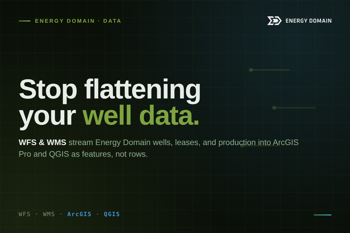 The well data is already spatial. Stop flattening it.