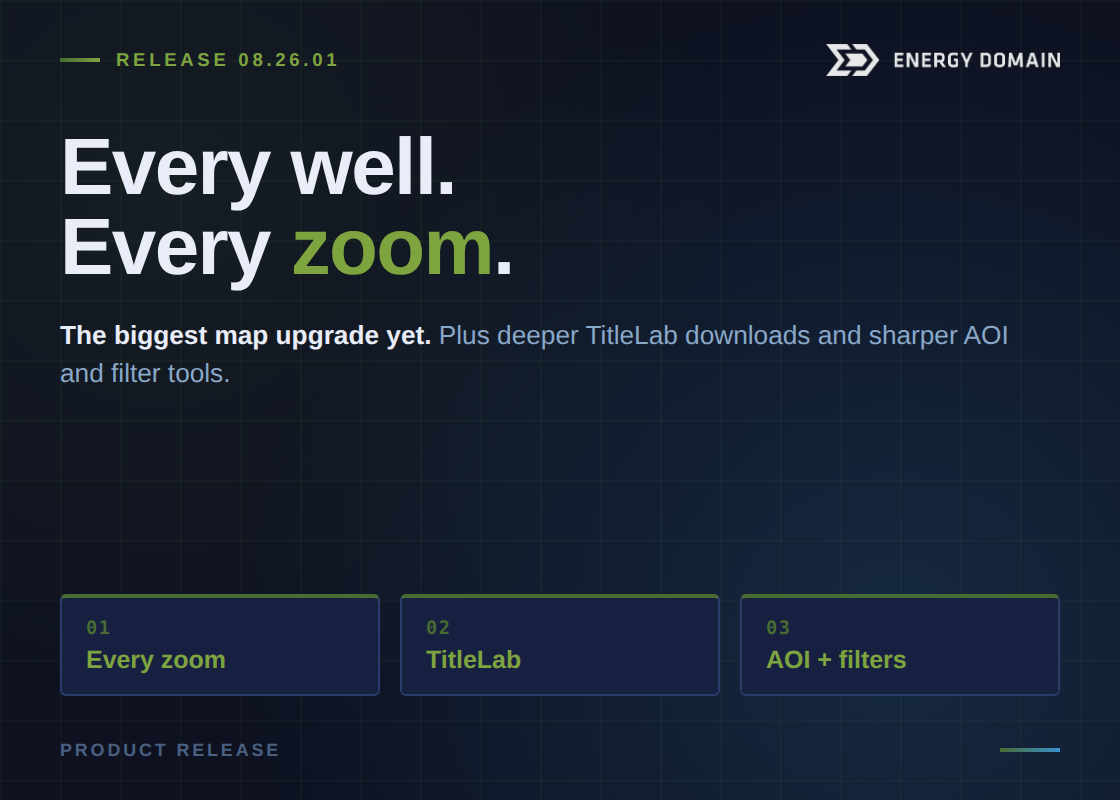 Full Map Visibility, Deeper Downloads, Smarter Filters - Release Notes